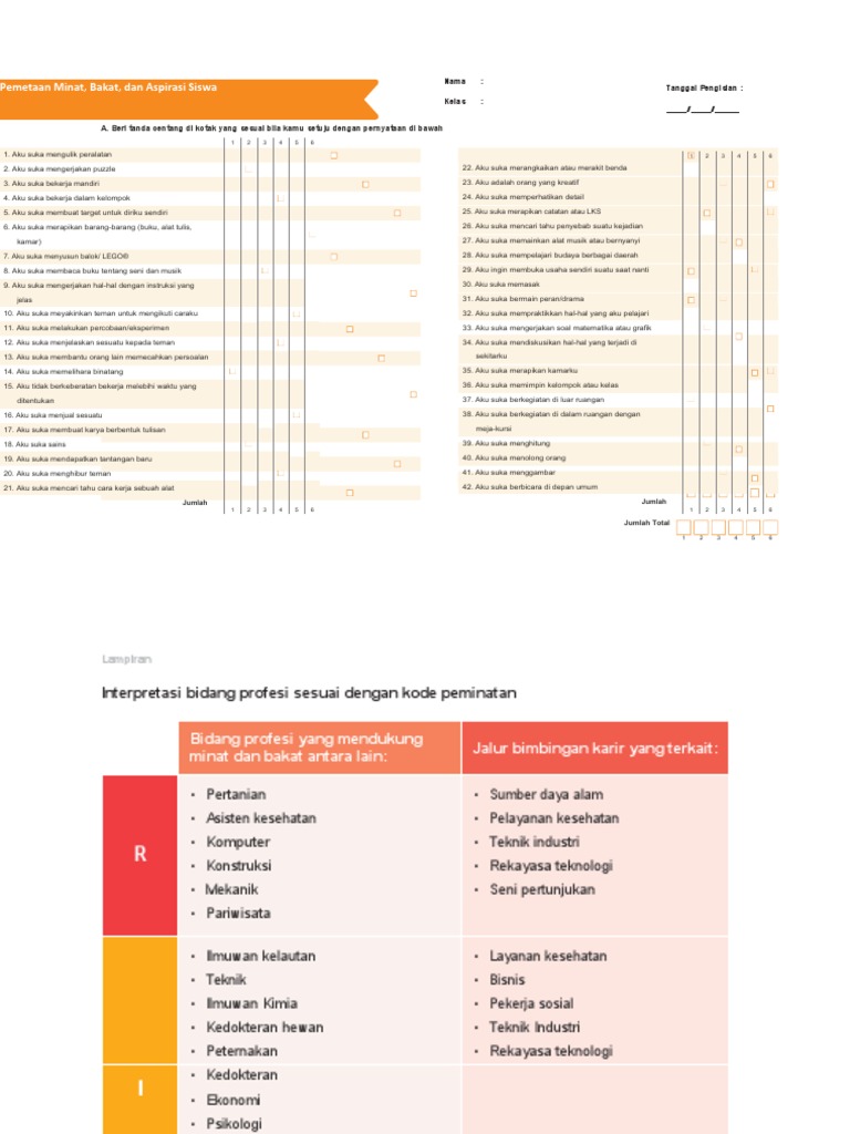 Instrumen Metode Riasec 1 | PDF