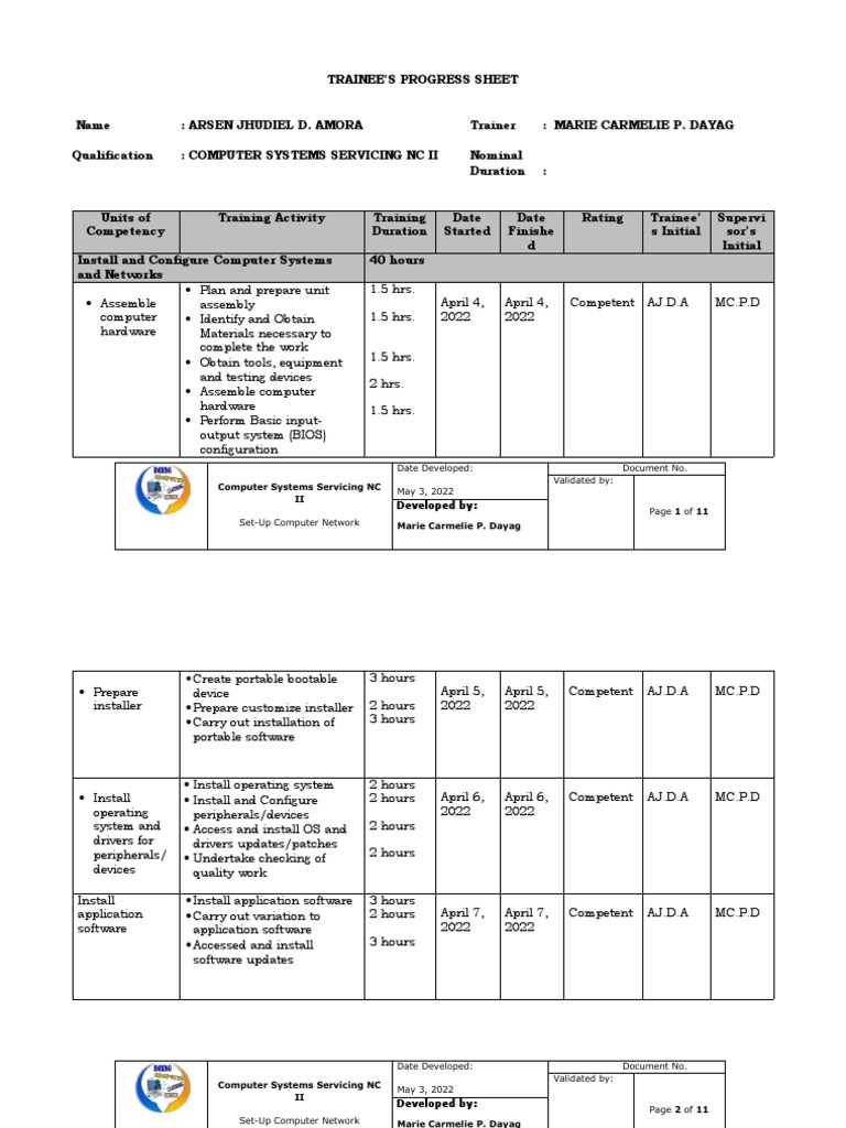 CSS Training Progress Sheet | PDF | Computer Network | Wi Fi
