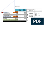 Computation For Monthly Amortization: Net Discounted Price