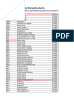 SAP MM Transaction Codes