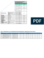 Pia 2023 Por Uei - para Prirorizacion