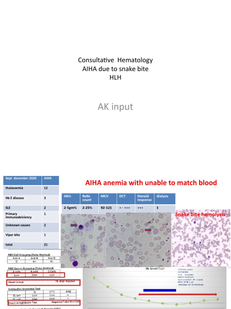 AK Input: Consultative Hematology AIHA Due To Snake Bite HLH | PDF