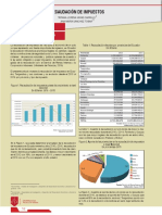 Recaudación impuestos Ecuador Tungurahua 2010-2015