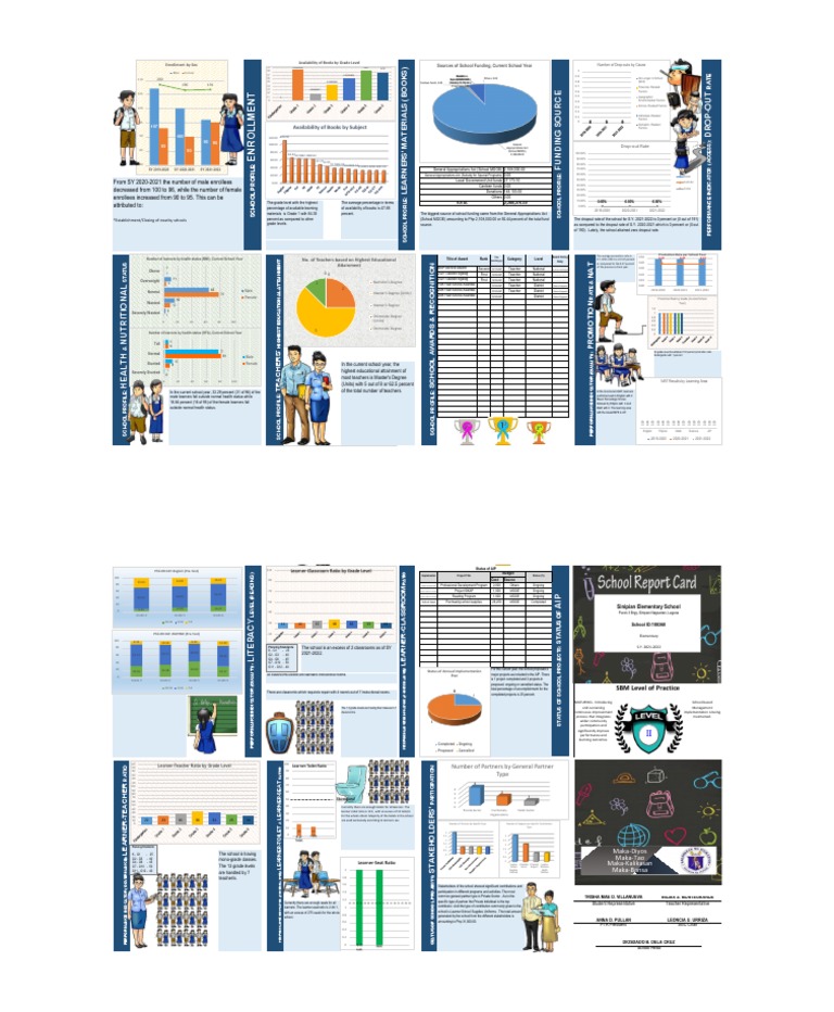 Sinipian ES eSRC Template PDF