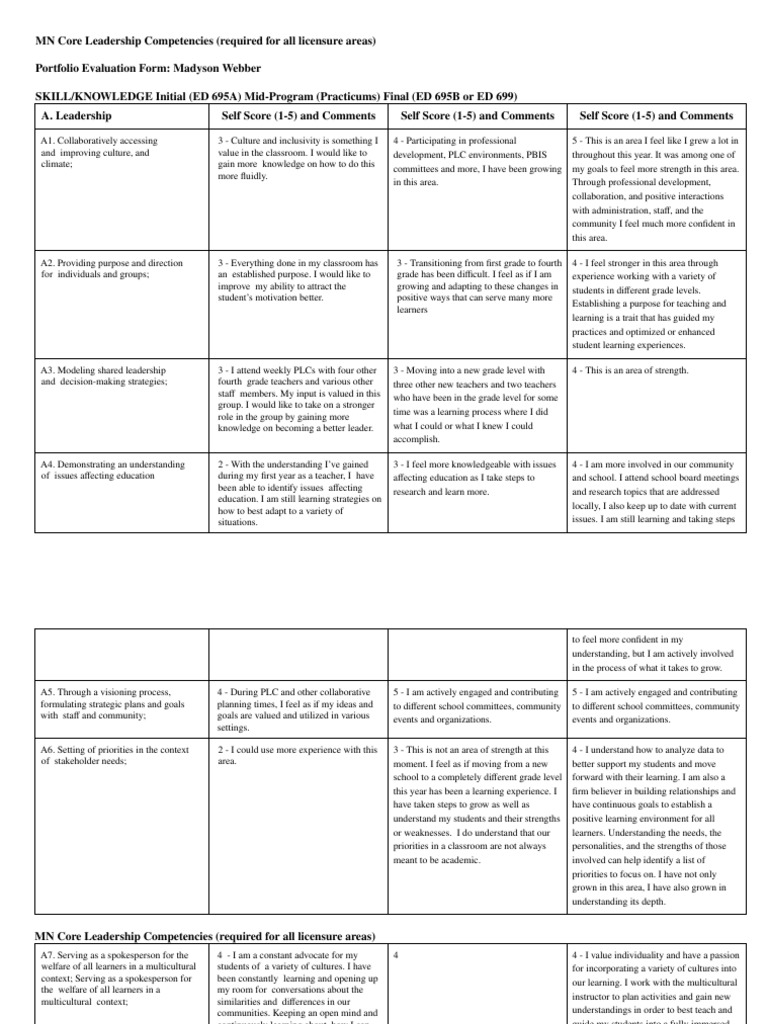 MN Core Administrative Competencies 2 | PDF | Learning | Leadership