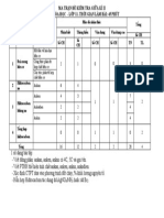 HÓA 11 - MA TRẬN GIỮA KÌ II