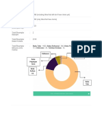 Statistik Judul