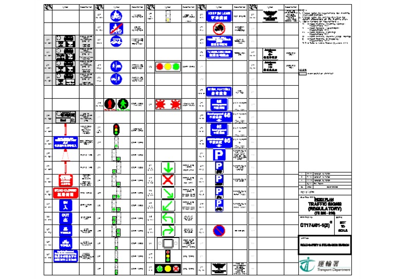 Traffic Signs (Regulatory) : The Red Signal | PDF