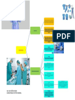 Cuadro Sinoptico Ropa Quirurgica