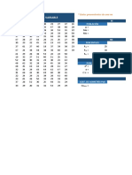 Datos de La Variable