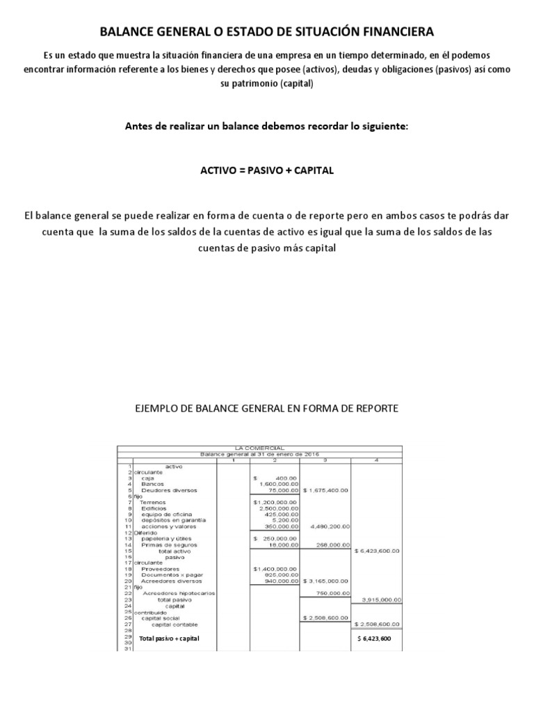 Ejemplo de Balance General 2022 | PDF | Hoja de balance | Contabilidad