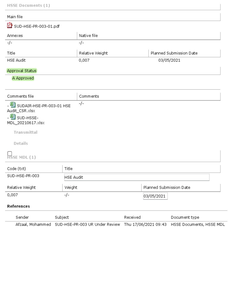 SUD-HSE-PR-003-01 - HSE Audit | PDF | Audit | Auditor's Report