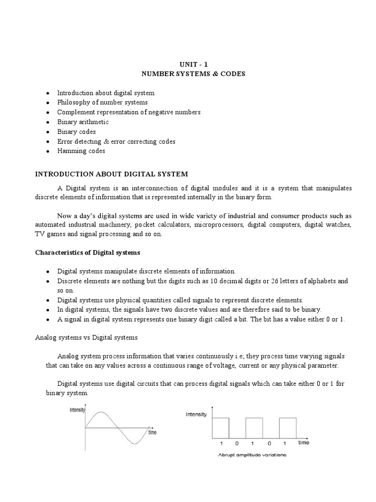 2.09 Unit Test Introduction To Digital Art