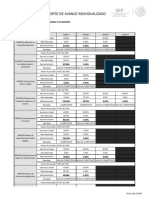 Reporte de Avance Individualizado