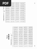 UB - UC Section Tables | PDF