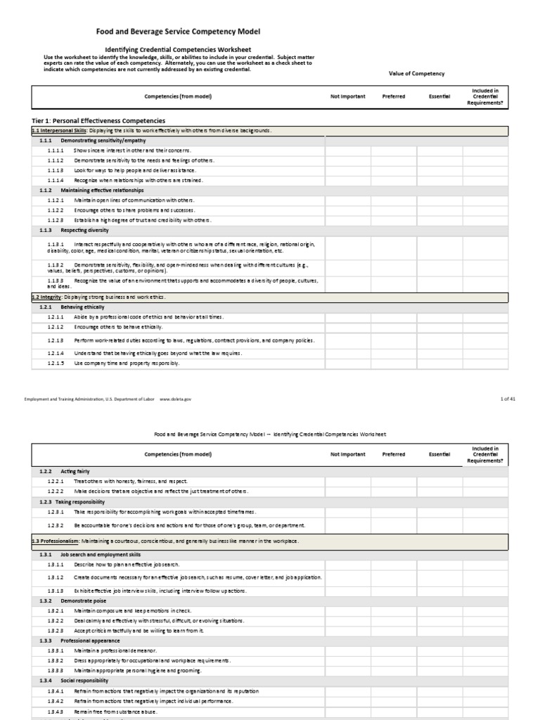 Food and Beverage Service Competency Model: Identifying Credential ...