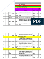 Plan de Ensayo 2 - ALMA