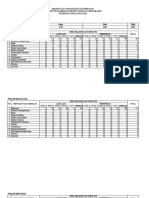 Lap. PTM FEBRUARI 2023 PKM SAJIRA (2) - Copy(2)