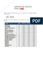 Carreras Perfil Inglés General I Inglés General II Inglés General III