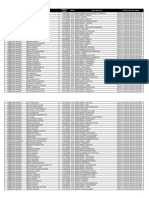 Undang Daftar Ulang PT. Pama Update 09.02.23 Jam 09.30