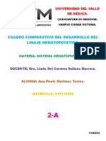 Cuadro Comparativo de Desarrollo de Linaje Hematopoyetico