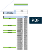 Dairy Indent Sheet (Stores) Oct 12