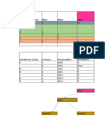 Matriz OVAR Genérica Colores Ok