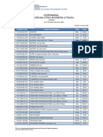 Koronadal Certificate of Non-Availability of Stocks: Product Code Product Description UOM Price