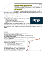 Diagramme ABC