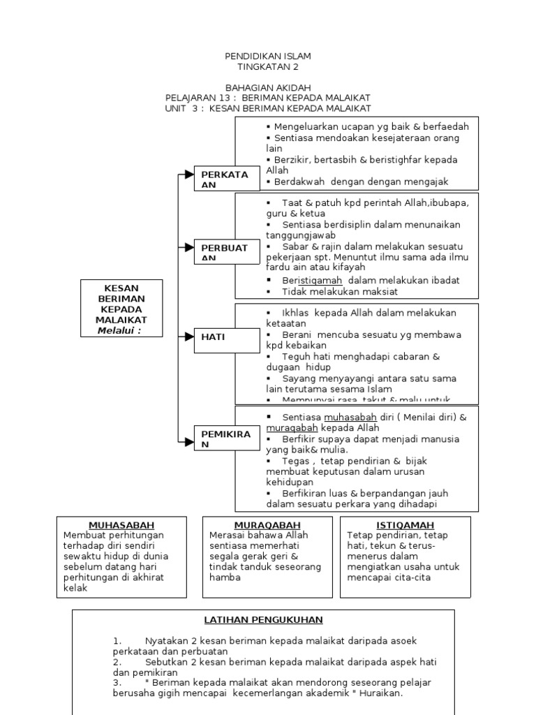 Akidah T2 13 3 Kesan Beriman Kpd Malaikat Pdf