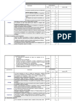 Lista de Verificación de Lineamientos Del Sistema de Gestión de Seguridad Y Salud en El Trabajo