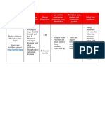 Prototype Proyek 2