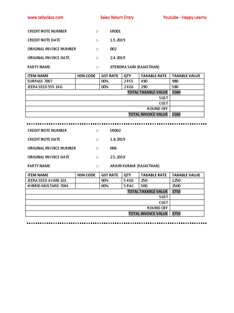 Sales Return Entry Youtube Happy Learny Item Name HSN Code GST Rate QTY Taxable Rate Taxable