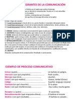 Presentación PROCESO COMUNICACION TEMA 1
