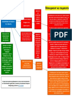 Менаџмент-на-пациени-во-услови-на-КОВИД-19