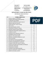 Departement Genie Des Procedes: Recherche Operationnelle Note CC