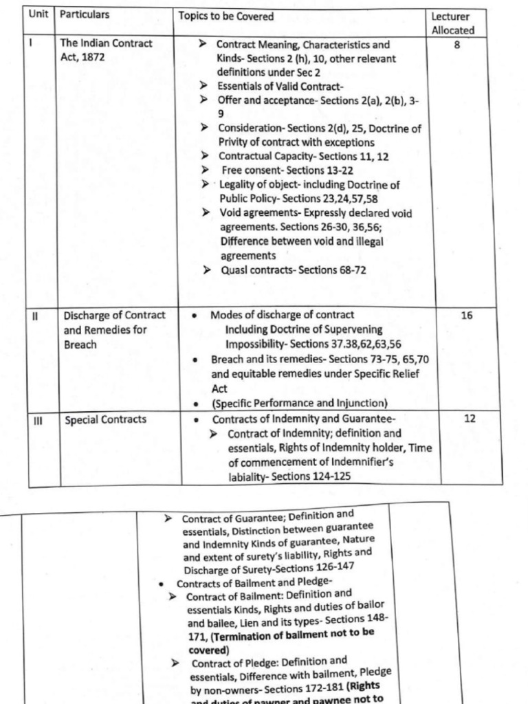 Guidelines Business Law Paper PDF