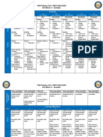 KG1 Block 3 English Subjects MTP