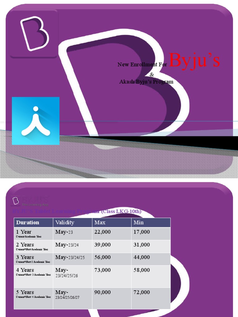 Presentation TEAM C | PDF | Smartphone | Computer Related Introductions