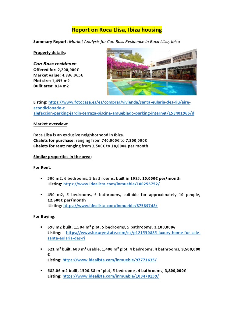 A Comprehensive Market Analysis of a Luxury Property for Sale in the