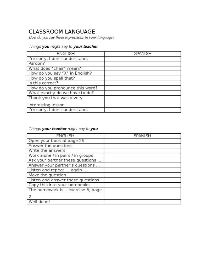 Classroom Language | PDF