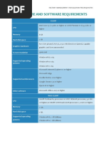 Factory Management Requirements