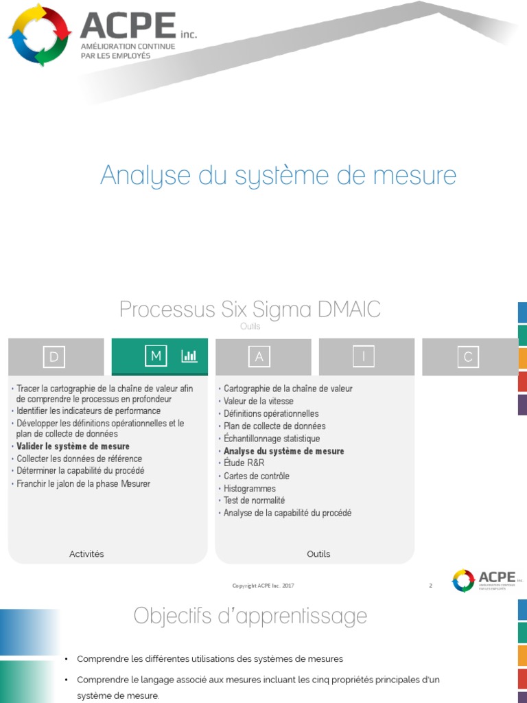 01-13 FR Analyse Système de Mesures ASM 20190720 | PDF | Précision