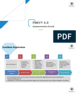 Workshop Presentation PMKVY 4.0 - 13-Feb-23