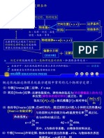 1.1 数学物理方程举例和基本概念