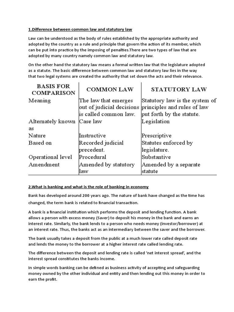 Basis For Comparison Common Law Statutory Law PDF Banks Deposit