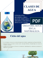 Ciclo Del Agua en La Naturaleza