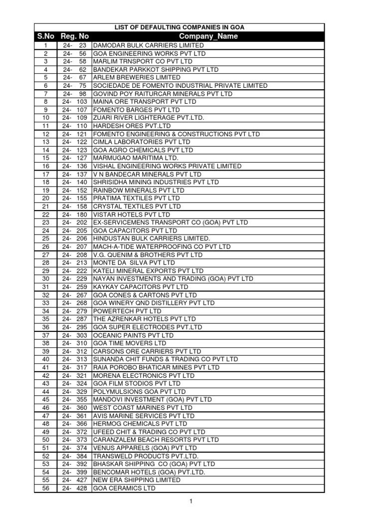 s-no-reg-no-company-name-list-of-defaulting-companies-in-goa-pdf