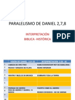 Paralelismo de Daniel 2,7,8