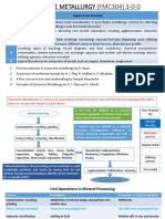 FMC304 Extractive Metallurgy Process Overview